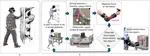 GroundedReach: feeling virtual objects through the elbow