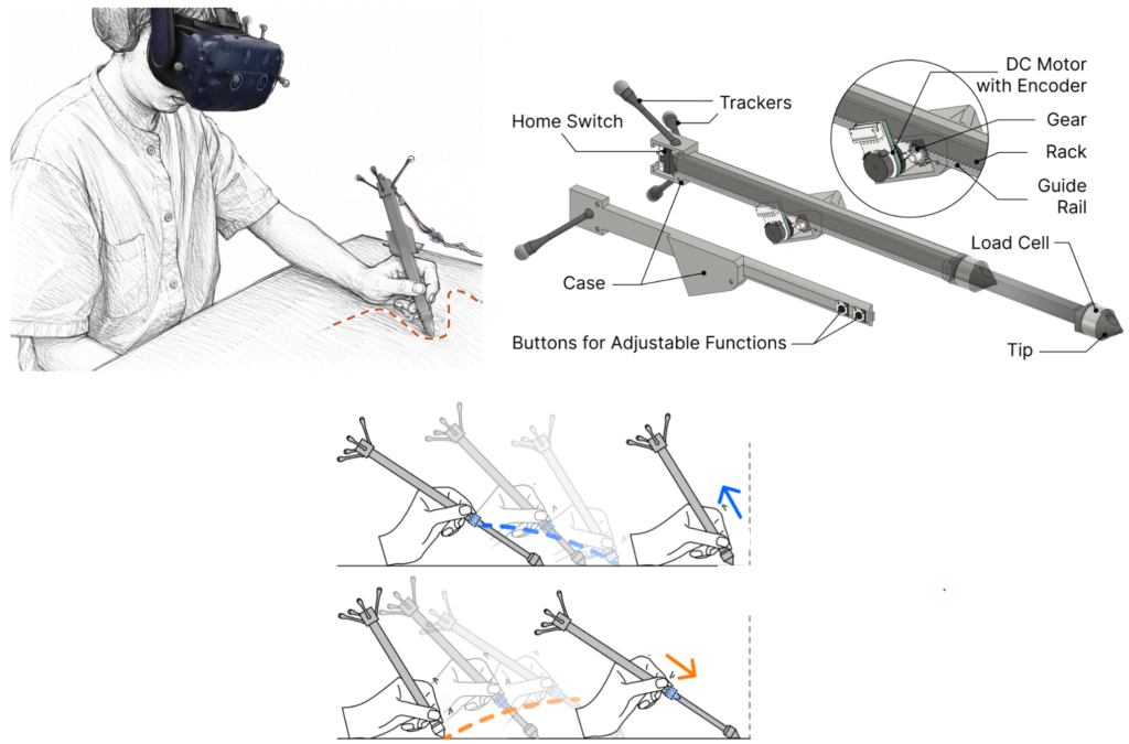 MagicPen user, internal mechanism and extending and retracting stylus motions