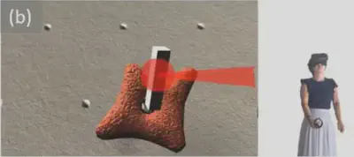 Figure 6: Mapping of unimanual to bimanual interaction.